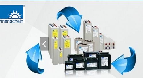 陽光蓄電池a412 180 f10 美國?？巳码姵? />
</a>
<span><a href=